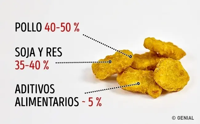 estado