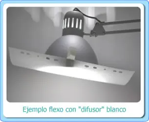 Los Playmobil te enseñan fotografia.. Los Playmobil te enseñan fotografia..