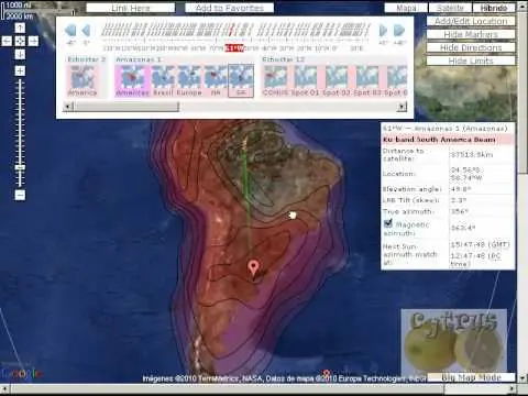 Television satelital