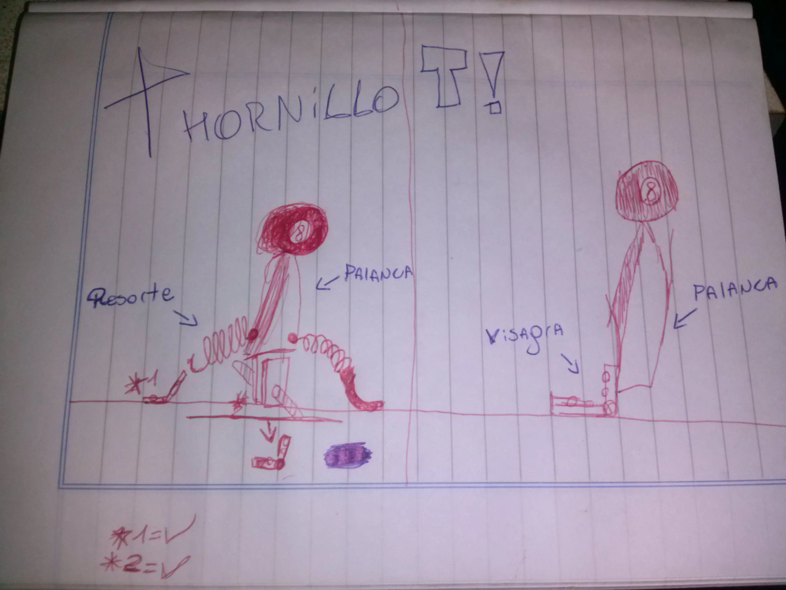 El Prototipo (Palanca Casera)