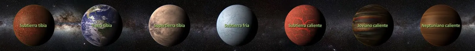 Varios Planetas Similares a la tierra