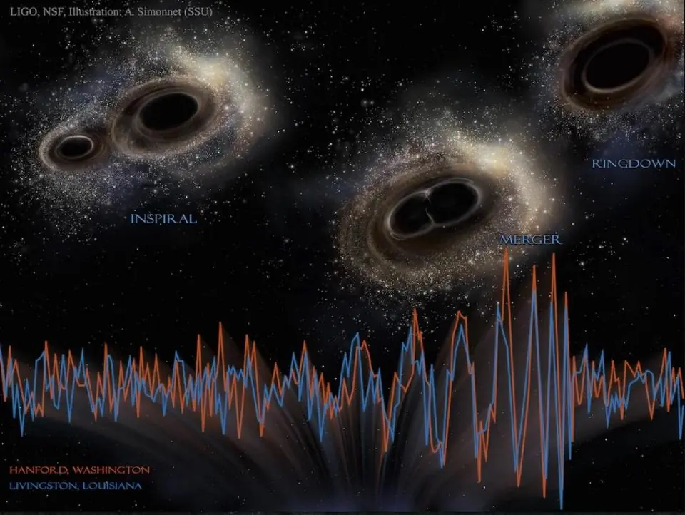 Hay sonido en el espacio, gracias a las ondas gravitatorias