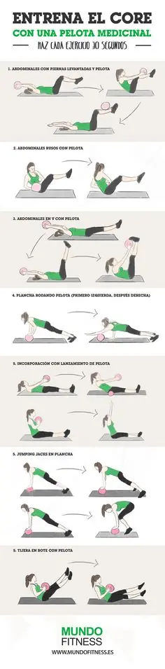 Entrenamiento Físico Método Tabata