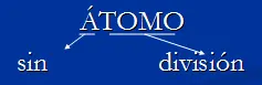 atomos