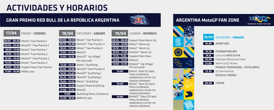 termas moto gp termas moto gp