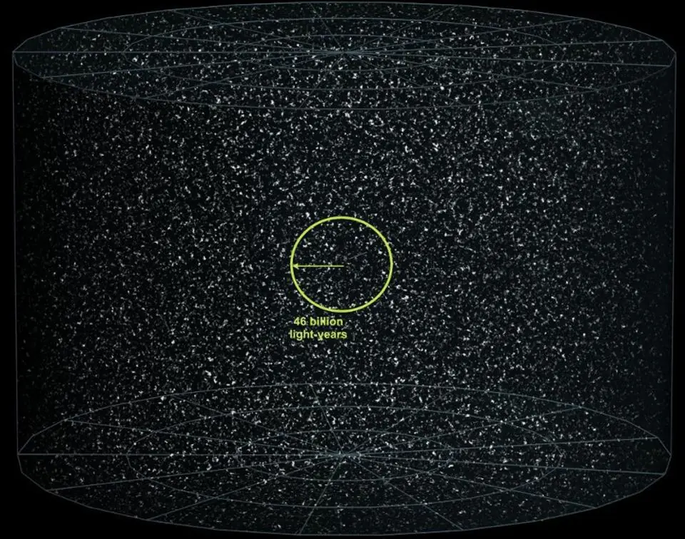 Universo