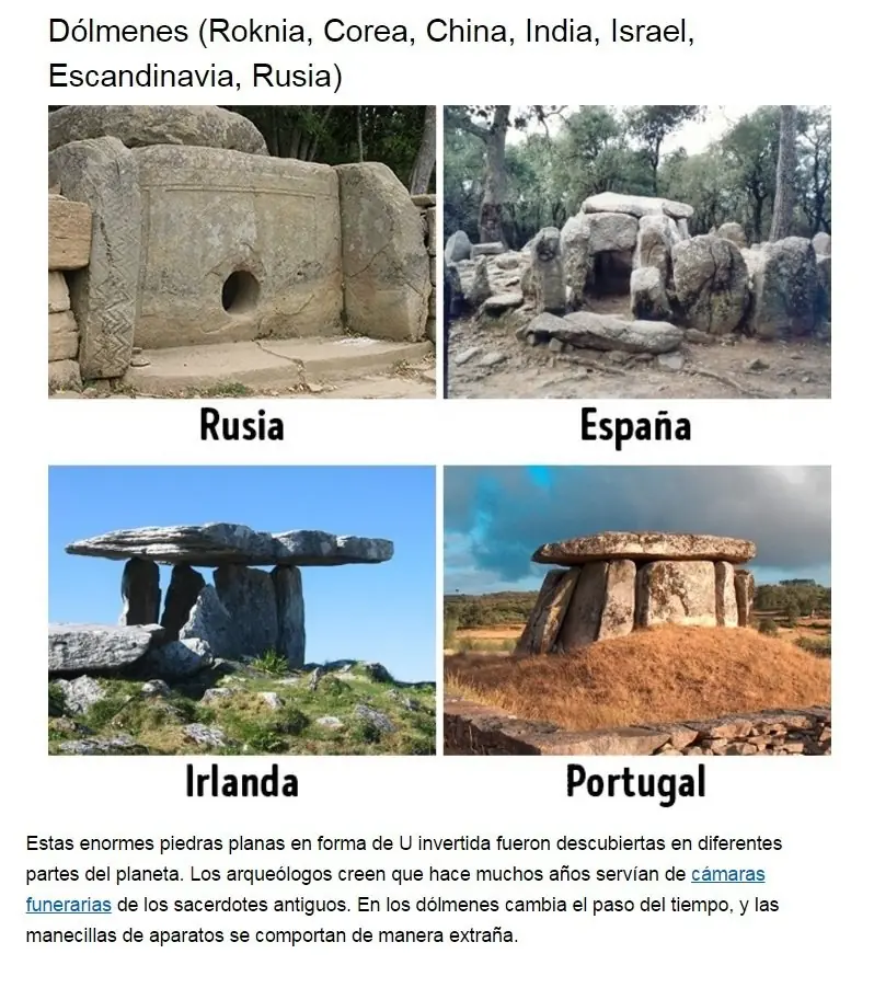 lugares
