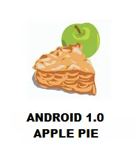 Repasemos la historia de android