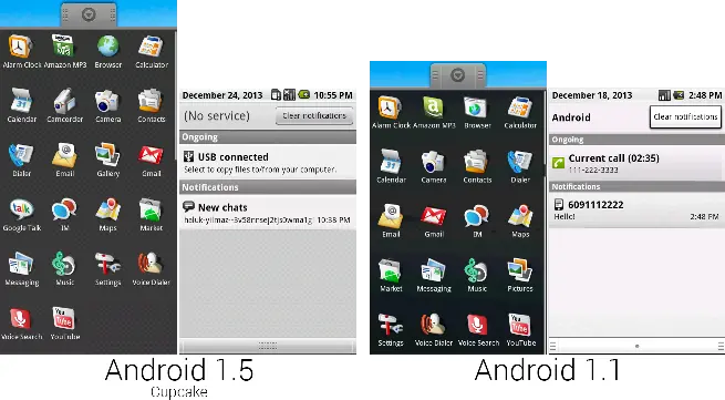 Repasemos la historia de android Repasemos la historia de android