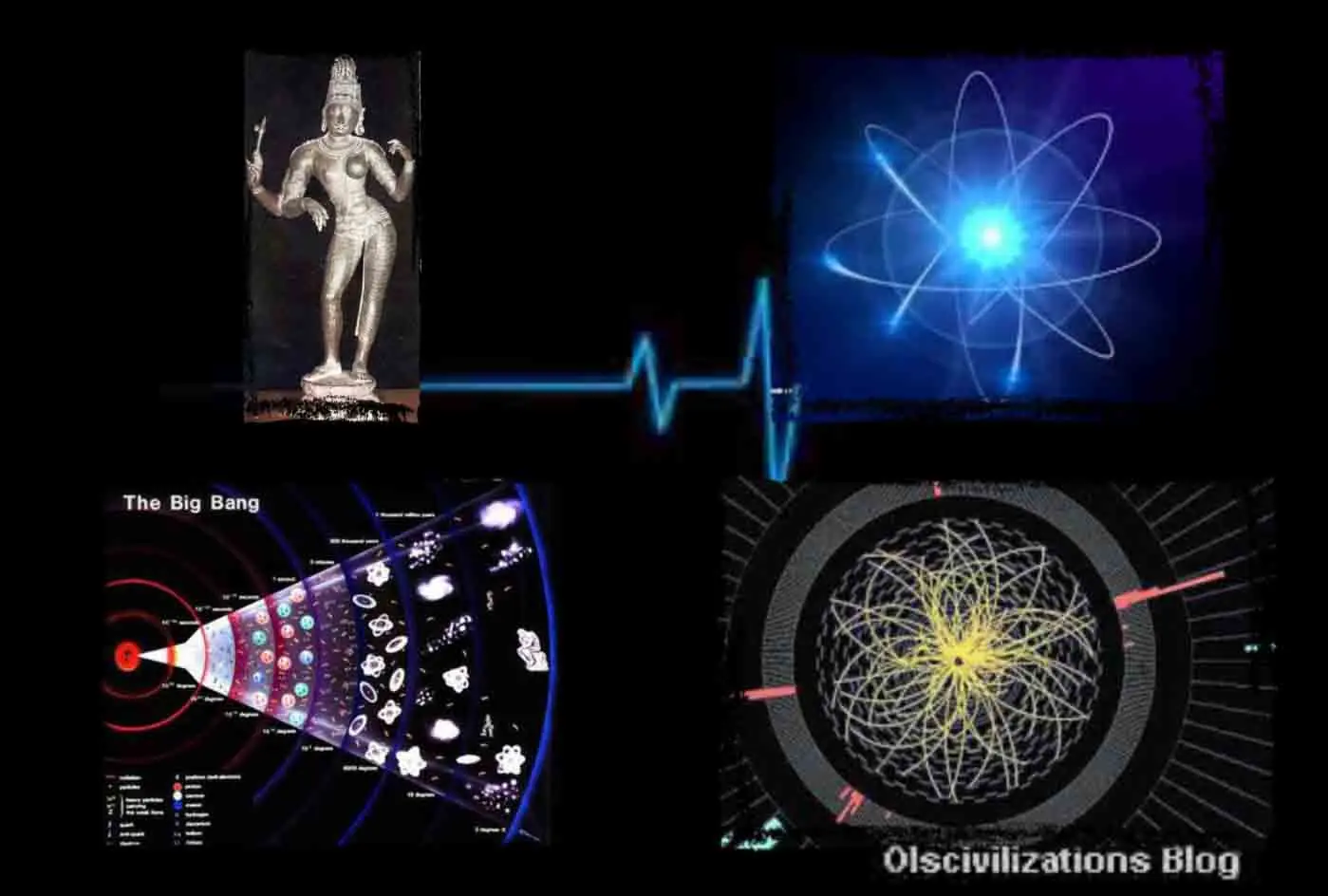 ¿que simboliza shiva, el dios de la destructor en el cern?