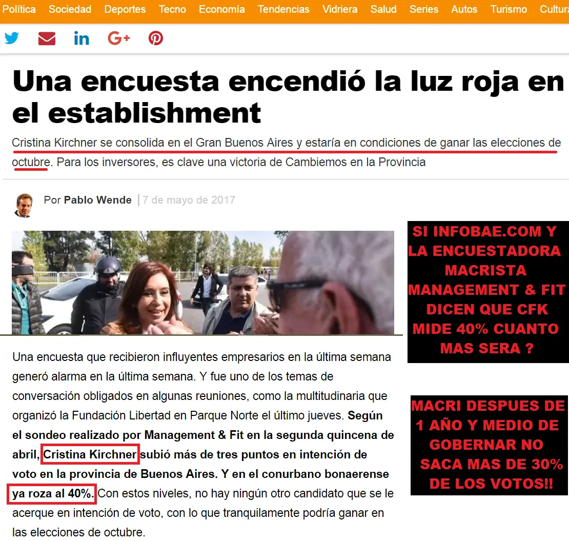 macri macri
