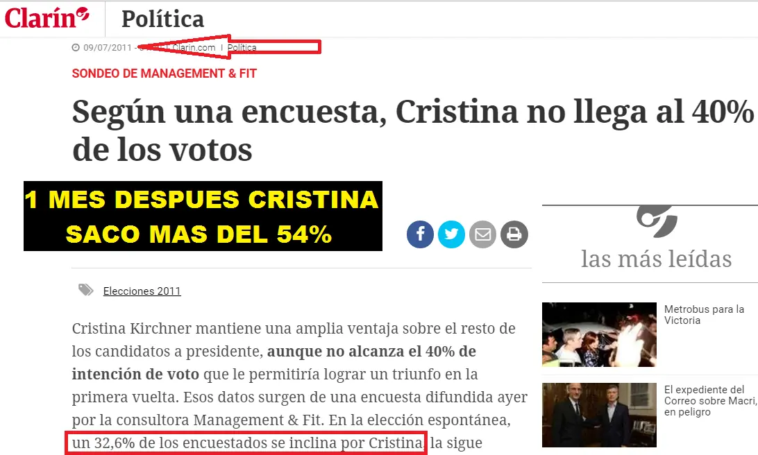 cristina cristina