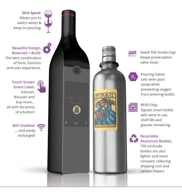 Malas ideas: objetos con tecnología innecesaria