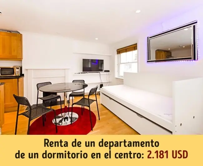 vivir en diferentes paises