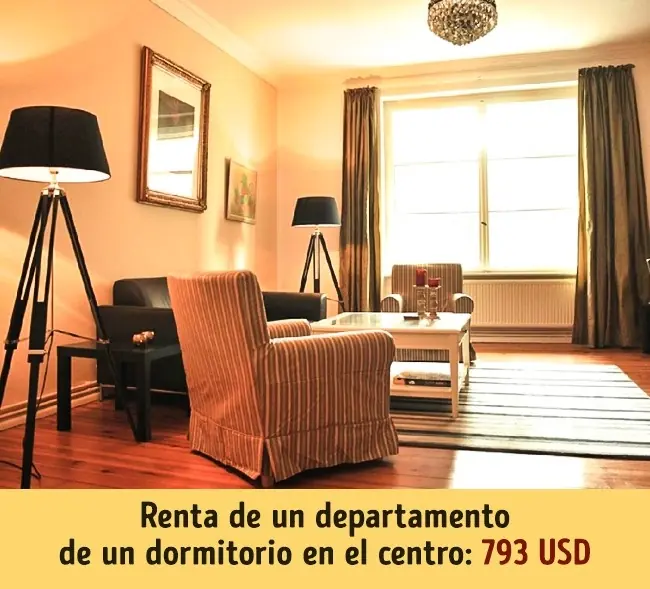 Cuanto cuesta la vida en diferentes paises del mundoY