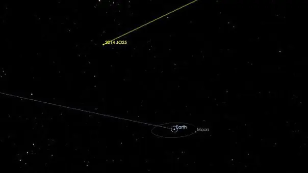 Un asteroide de 650 metros pasará muy cerca de la Tierra