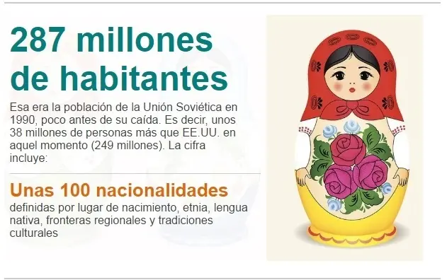 poblicacion