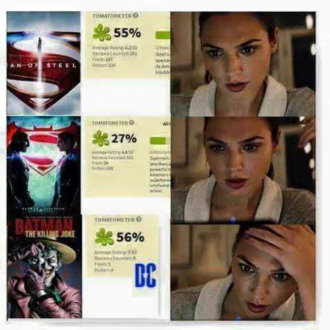 Imágenes de Humor para Comiqueros [Memes y más]