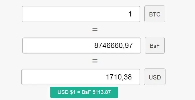 El bitcoin hoy en Venezuela 09/05/2017