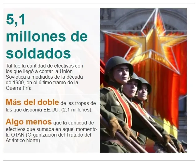poblicacion