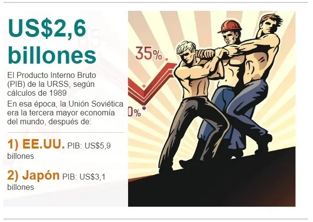 datos curiosos