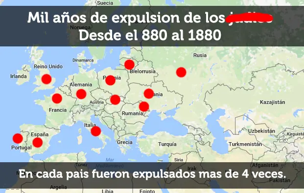 semitas semitas