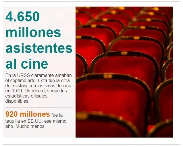 cifras