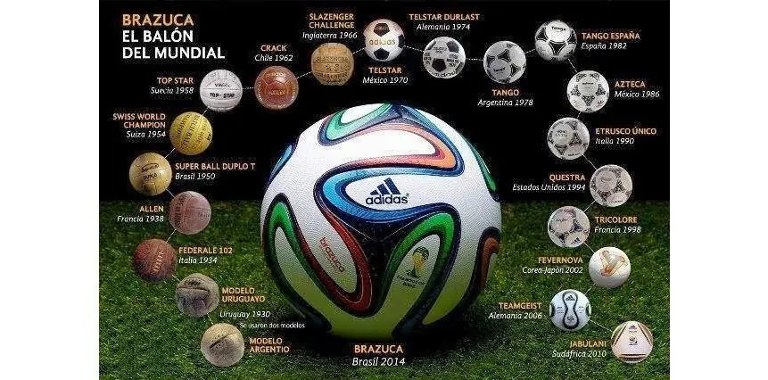 mundial de futbol
