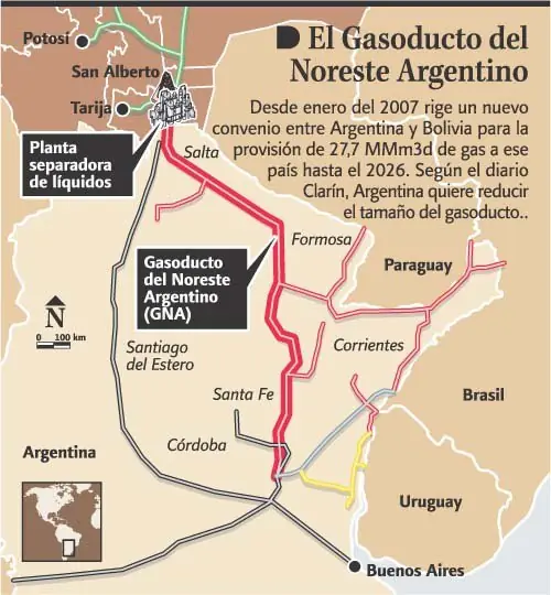K Gastaron US 1800 millones en obra de gas solo que...