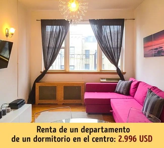 Cuanto cuesta la vida en diferentes paises del mundoY