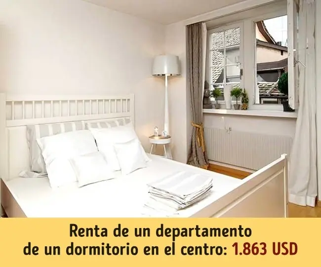 la vida en diferentes paises