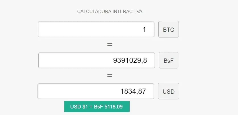 El bitcoin hoy en Venezuela 11/05/2017