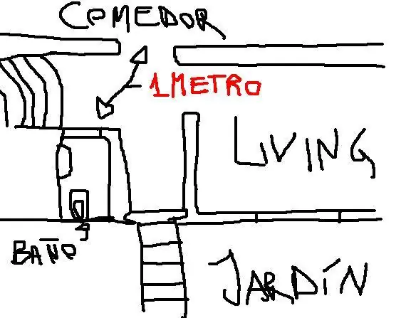 Contame tu anécdota vergonzosa, y yo la mía ;)