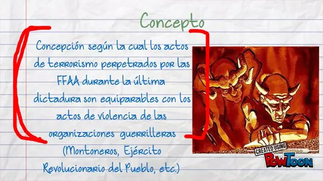 dos demonios