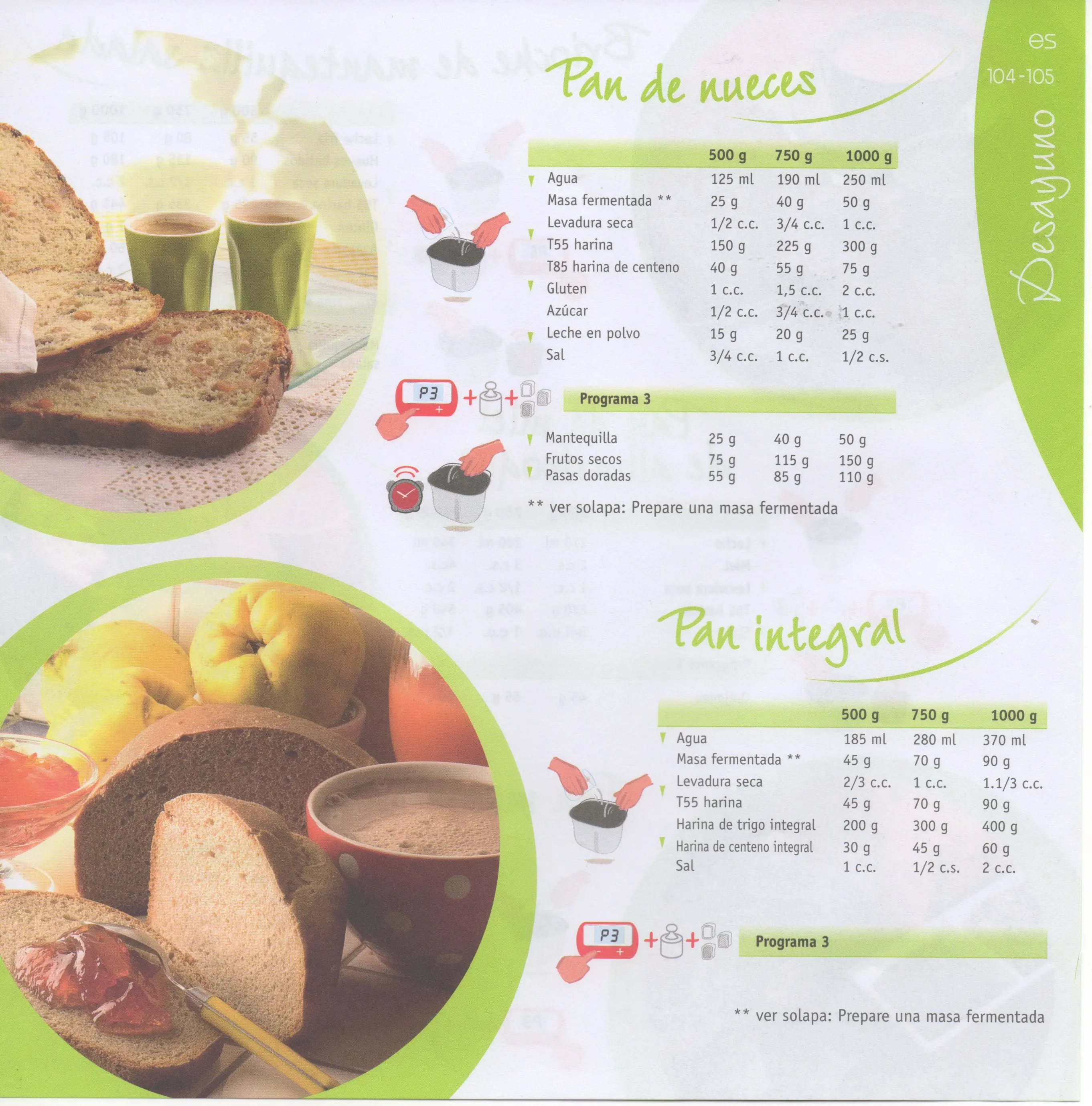 recetas faciles