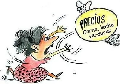 Macri desorientado, Inflacion del 2,6% en Abril