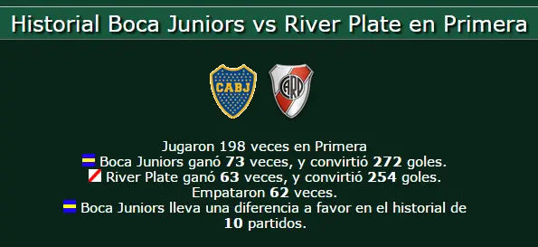 Tano Pasman vuelve a caer!