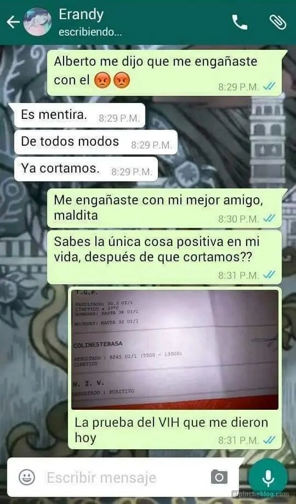 cupido cupido