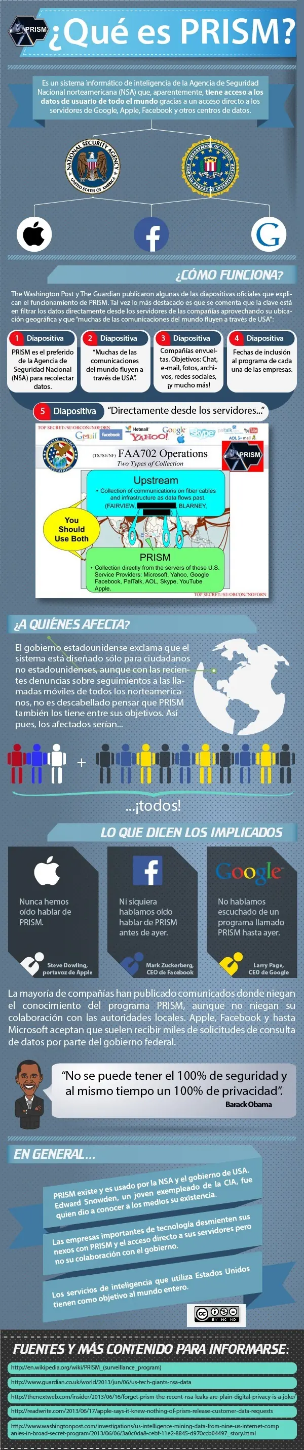 Computacion Computacion