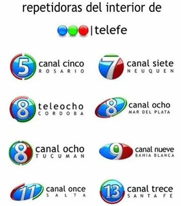 todas las repetidoras de telefe