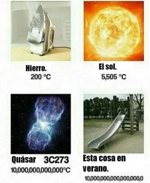 caldiad