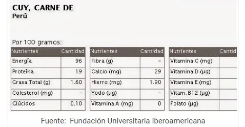 info info