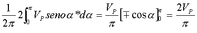 electronico
