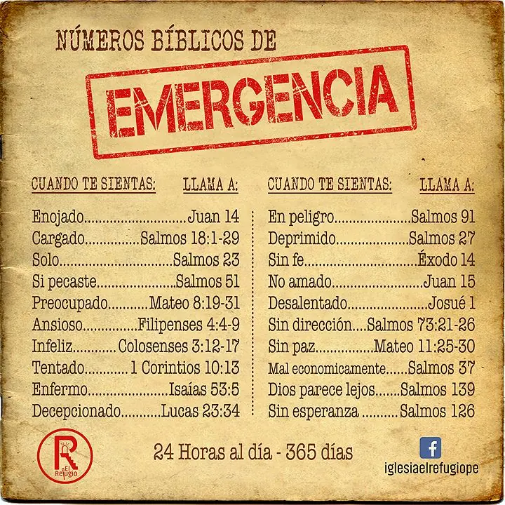 Estados de animo