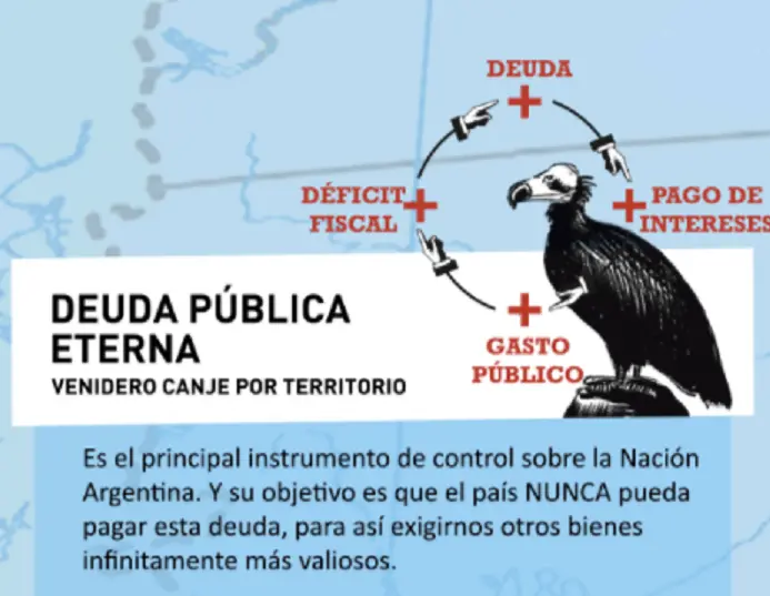 Argentina en peligro: Patagonia