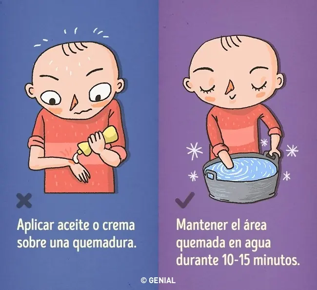 errores