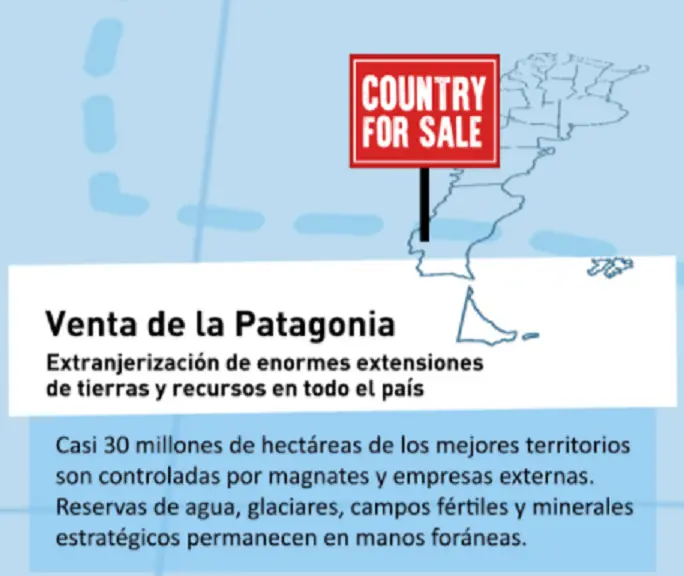 territorio argentino