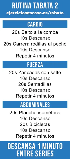¿Qué es el método tabata?+Rutinas