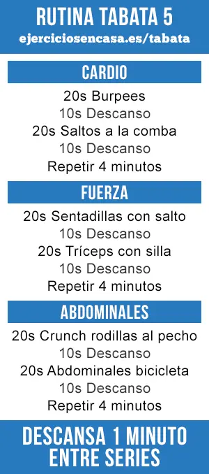metodo tabata