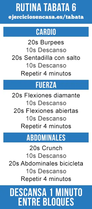 tabata entrenamiento